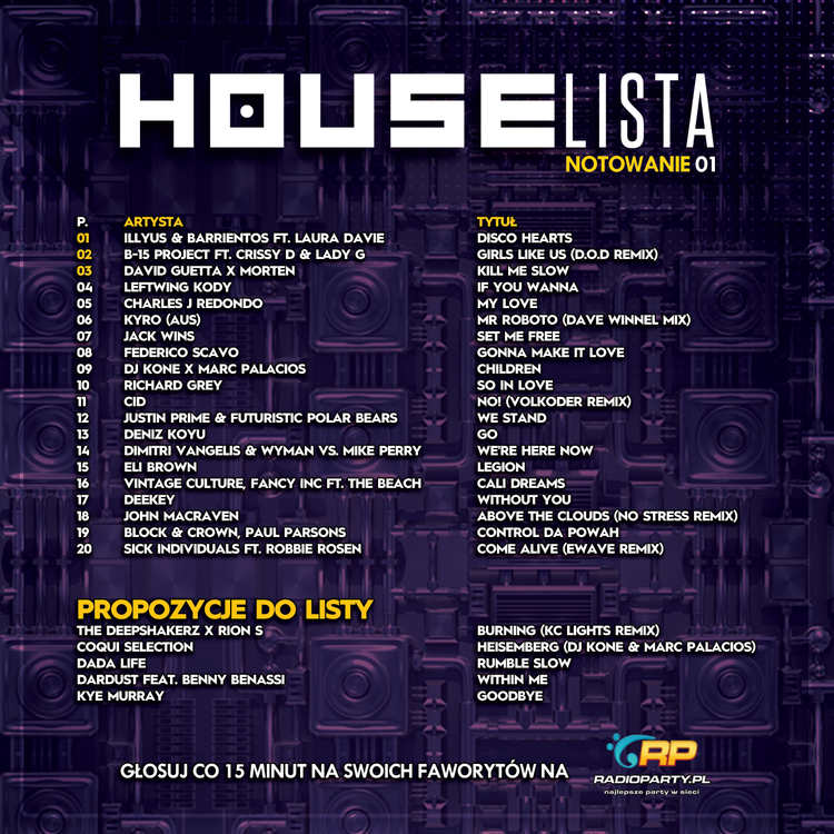 house-lista-NOTOWANIE-2021.png